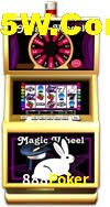 Basketball Betting 888Poker